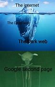 Image result for Memes From the 2nd Page of Google