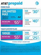 Image result for AT&T Plans