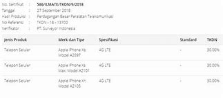 Image result for iPhone X Dan XR