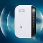 Image result for Super Wi-Fi Booster