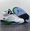 Image result for Retro 5s New