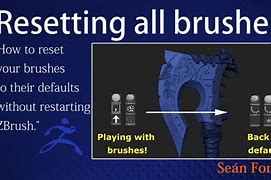 Image result for Reset Button with a Brush