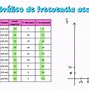 Image result for ansoluta
