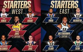 Image result for NBA Players All-Star Game