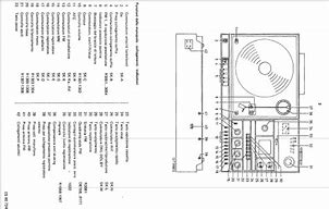 Image result for Philips Dc418 Cassette Receiver