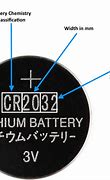 Image result for Coin Cell Battery Voltage