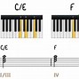 Image result for Happy Scales Piano