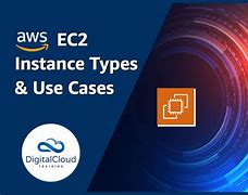 Image result for Amazon EC2