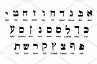 Image result for Ancient Hebrew Alphabet Meanings and Symbols