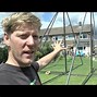 Image result for 360 Swing