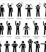Image result for Cricket Umpire Hand Signals