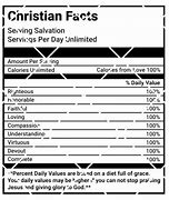 Image result for Jesus Facts SVG