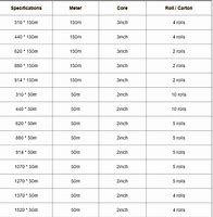 Image result for HP Plotter Paper Size Chart