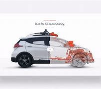 Image result for Year 2050 Cars