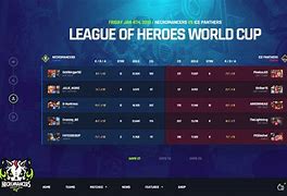 Image result for eSports Roster Template