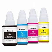 Image result for Canon Printer Ink Cartridges