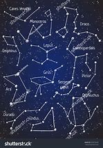 Image result for Constellation Illustrations