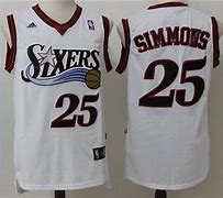 Image result for NBA Teams Clothing