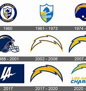 Image result for Los Angeles Chargers Logo Buzz