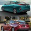 Image result for Toyota Prius Hybride