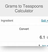 Image result for Grams Ounces Conversion Chart
