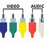 Image result for Color Tracks 2600 TV RCA