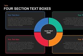 Image result for Content Box in PowerPoint