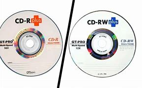 Image result for 5 CD-ROM
