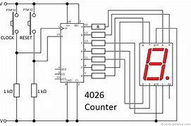 Image result for PS Counter Circuit