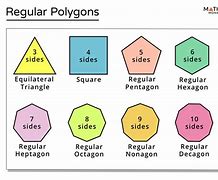 Image result for Regular and Irregular Polygon Shapes