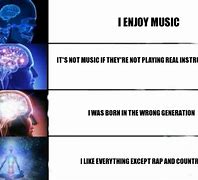 Image result for My Brain Music Meme