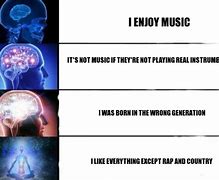 Image result for Brain Meme Song