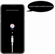 Image result for Support Apple iPhone Restore