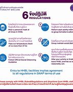 Image result for Tfraffic Rules and Regulation