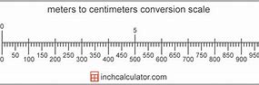 Image result for Centimeter to Meter Chart