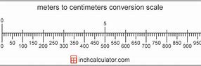 Image result for How Far Is 120 Meters