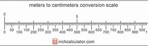 Image result for +How to Use Medida in Centimeter