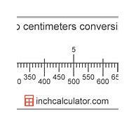 Image result for One Meter and 90 Centimeters in Feet