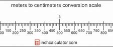 Image result for 80 Cm to Meter