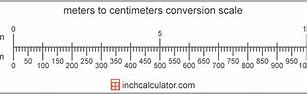 Image result for How Many Cm in Metre