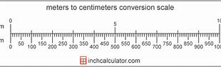 Image result for 100 Centimeters