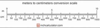 Image result for 52 Cm to Inches