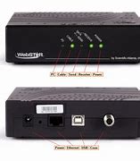 Image result for VDSL Plus Router