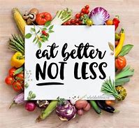 Image result for Quotes Healthy Eating and Balanced Diet