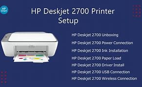 Image result for Setup HP Printer Wirelessly