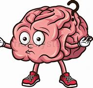 Image result for Confused Brain Image