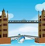 Image result for London postal district