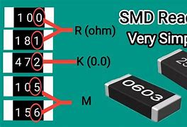 Image result for SMD Resistor Value Chart