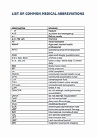 Image result for Achs Medical Abbreviation