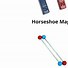 Image result for Types of Magnets Names